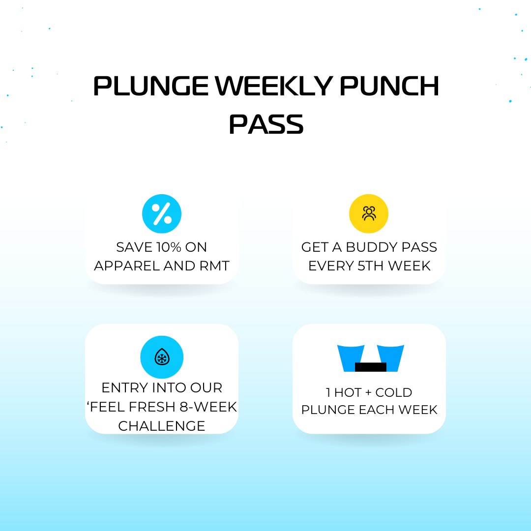 Plunge Weekly Punch Pass